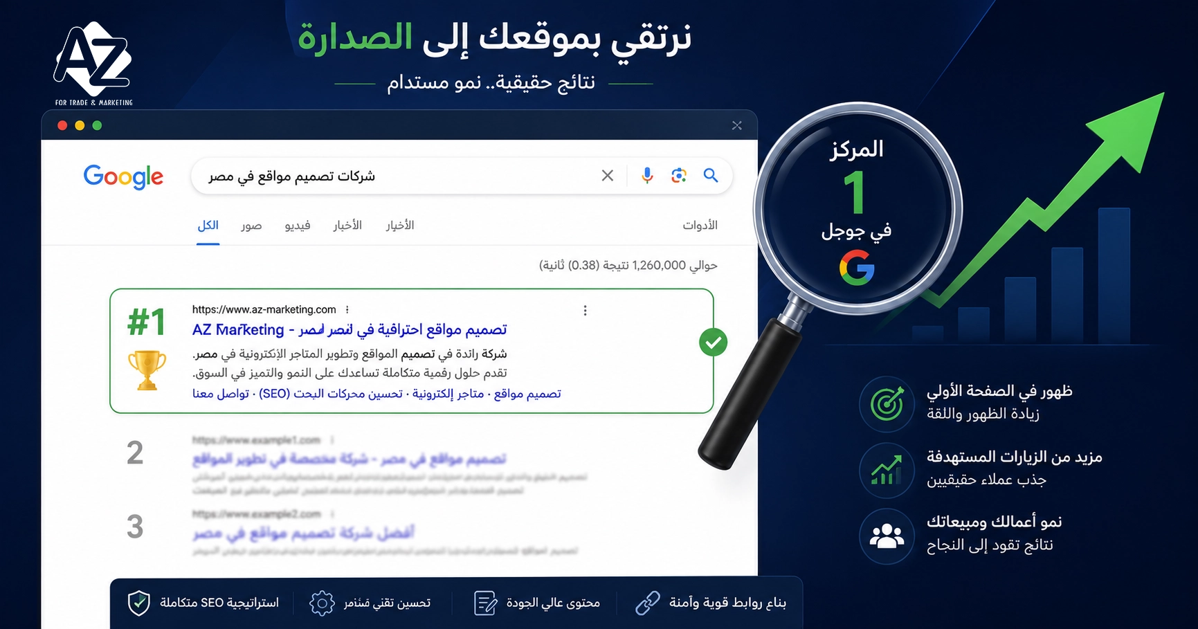 SEO بالعربي — كيف تظهر في أول Google وعملاؤك يلاقوك قبل المنافسين