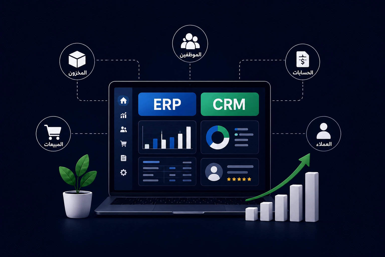 أنظمة ERP و CRM
